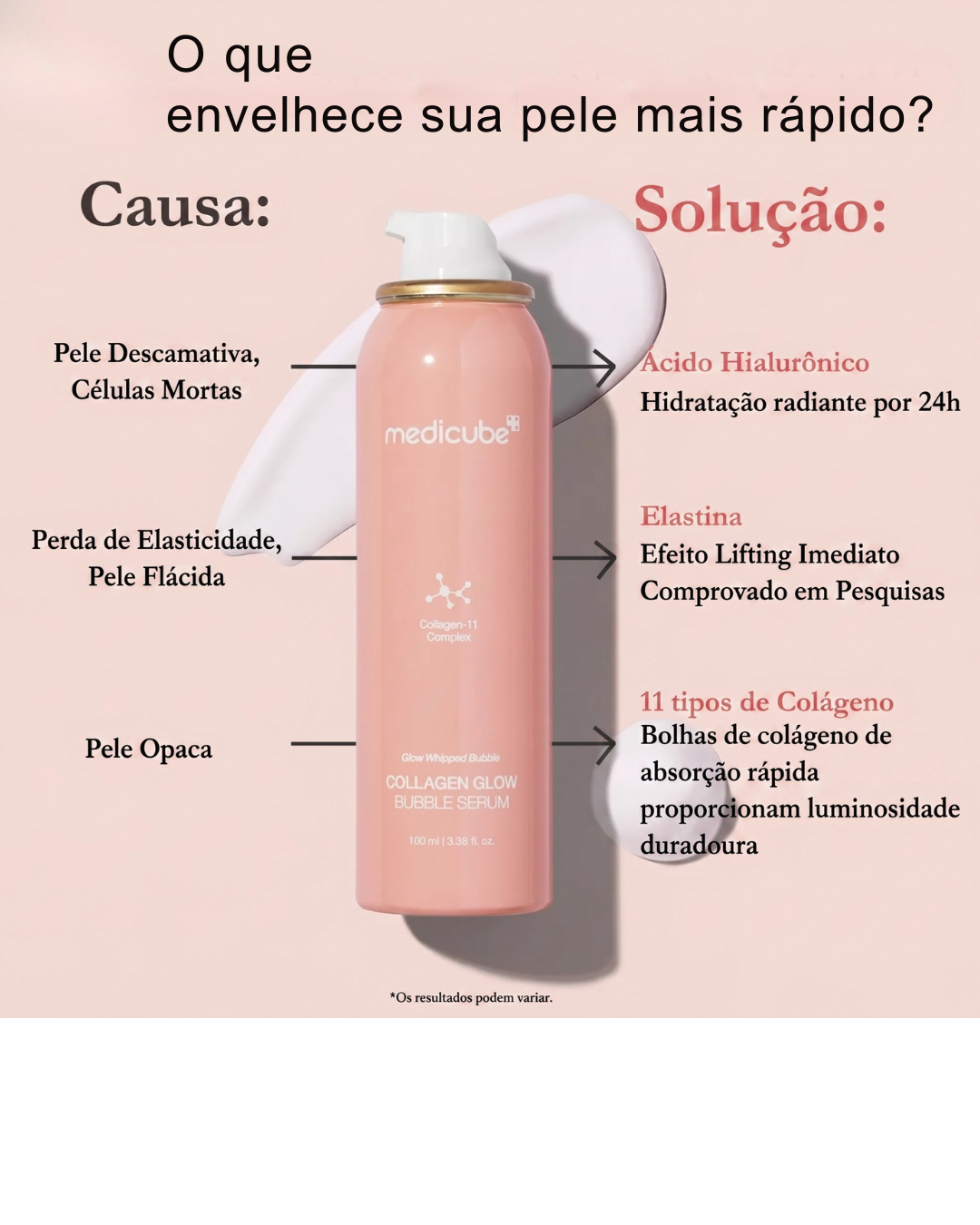Medicube Collagen Glow Bubble Serum – Sérum Facial Iluminador con Colágeno