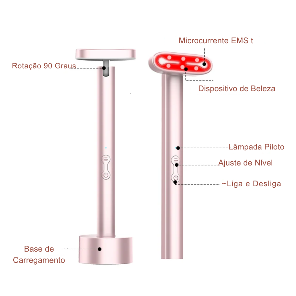 SOLAVY 7-Color LED Light Therapy Wand – Facial & Neck Beauty Device with Red Light, EMS Massage, Heat Therapy & Ionic Skincare for Anti-Aging, Firming and Skin Rejuvenation
