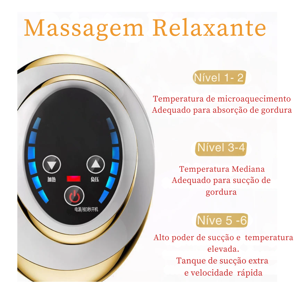 Masajeador Eléctrico Corporal de Vacío con Ventosa YUKUI – Reafirmante con Sistema de Calefacción