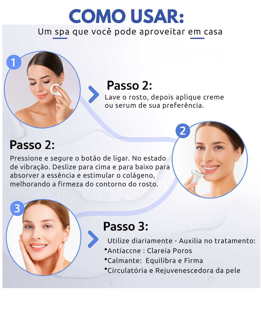 REVELL - Dispositivo de Belleza para Cuello y Rostro con Microcorriente para Lifting Facial