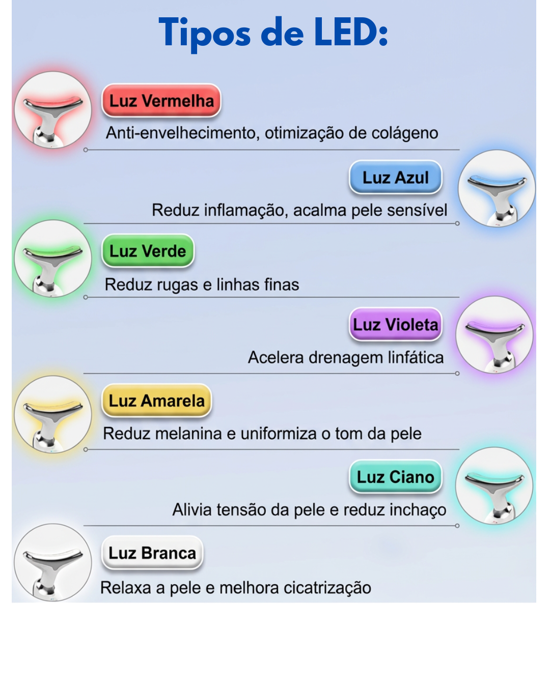 REVELL - Dispositivo de Belleza para Cuello y Rostro con Microcorriente para Lifting Facial