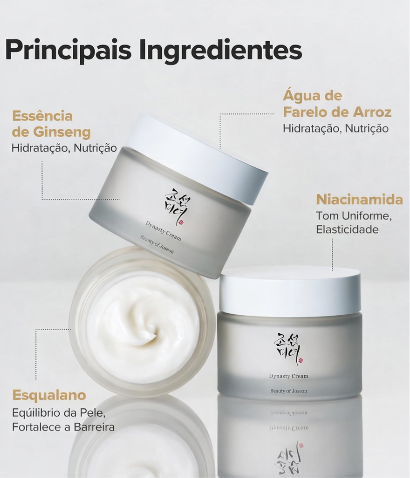 Crema Coreana Beauty of Joseon: El Secreto de la Dinastía para una Piel Radiante