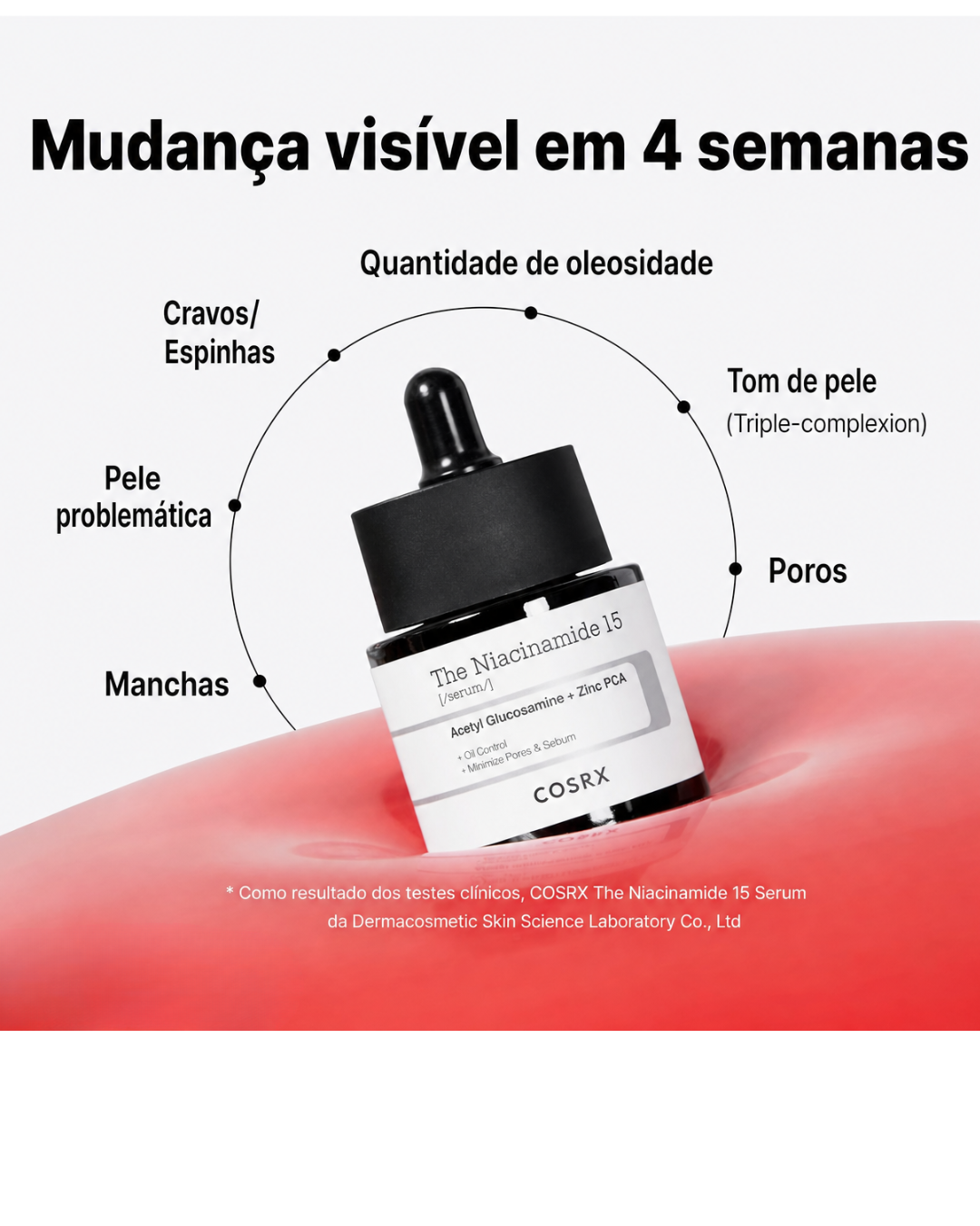 COSRX Sérum Facial Niacinamida 15% con Zinc 1% para Poros, Oleosidad y Manchas