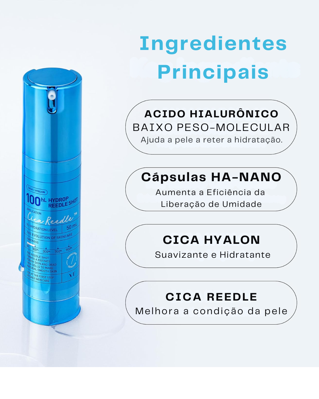 ✨ VT Reedle Shot 300 Sérum Hidratante con Ácido Hialurónico + Nanocápsulas de HA y Cica Reedle, Hidratación Profunda y Luminosidad ✨