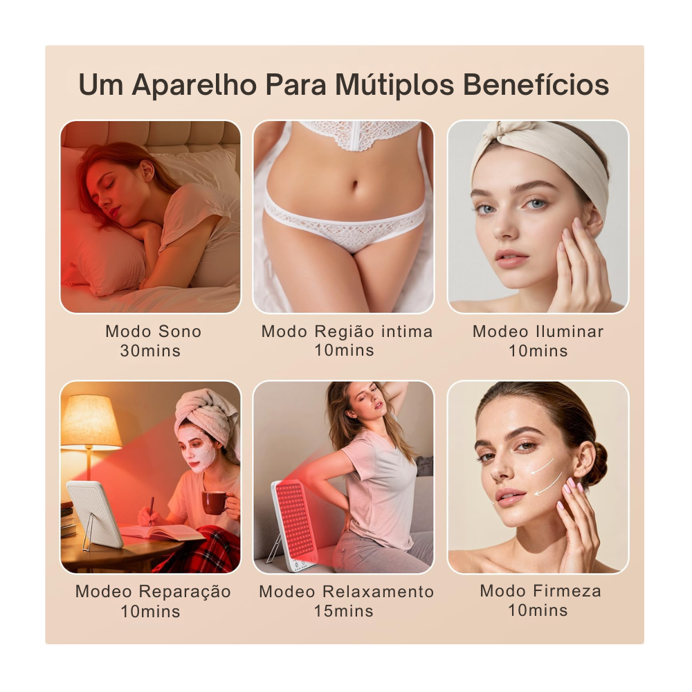 Astarexin AT7 Red Light Therapy Panel – 660nm & 850nm LED Light Therapy Device for Face, Body, Skin Rejuvenation & Muscle Recovery