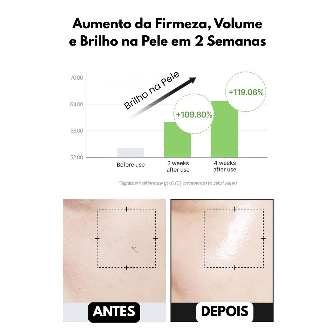 Crema Iluminadora Facial Axis-Y con 2% de Alpha-Arbutin y 5% de Niacinamida