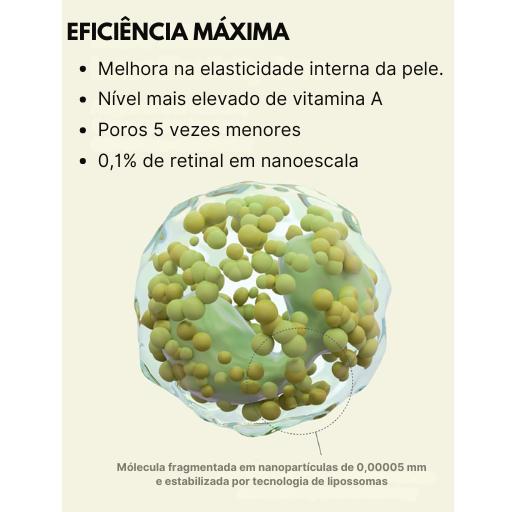 Celimax Retinal 0.1% Face Cream with Matrixyl – Advanced Anti-Aging Cream for Wrinkles, Enlarged Pores & Uneven Texture