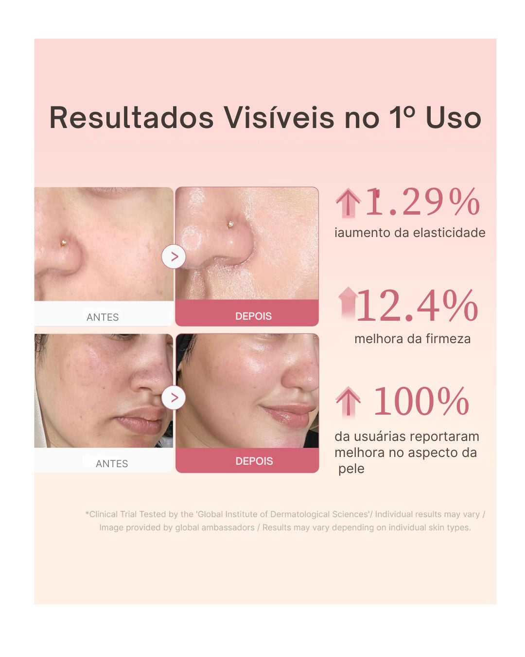 Gel Hidratante Facial Medicube de Colágeno Hidrolizado – Máxima Hidratación y Efecto "Glass Skin"
