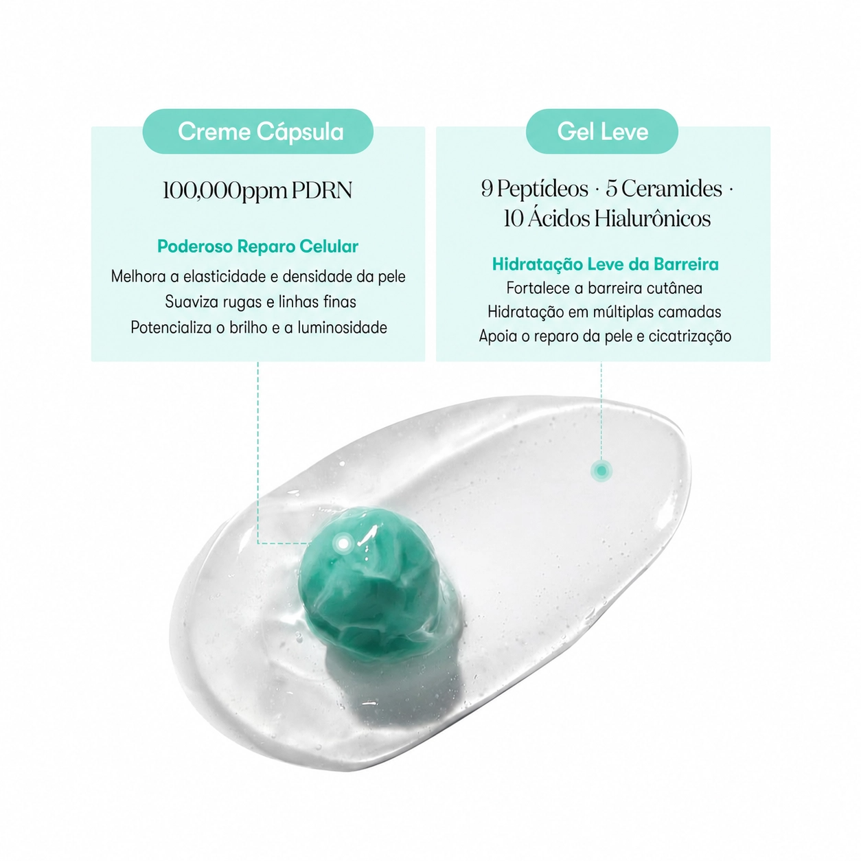 VT COSMETICS PDRN Capsule Cream 100 – Crema Facial Reafirmante con PDRN, Ácido Hialurónico y Péptidos